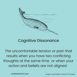 Cognitive Dissonance The uncomfortable tension or pain that results when you have two conflicting thoughts at the same time or when your action and beliefs are not aligned. 